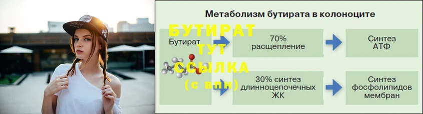 купить наркотики цена  Поворино  Бутират оксана 